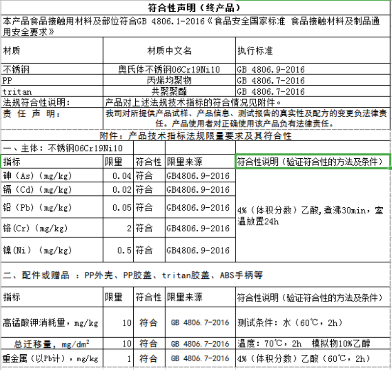 符合性聲明